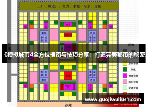 《模拟城市4全方位指南与技巧分享：打造完美都市的秘密》